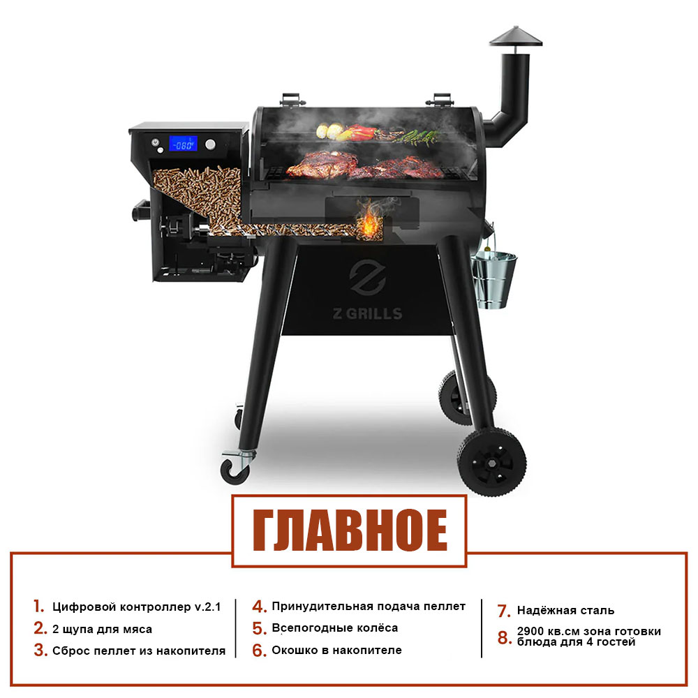 Пеллетный гриль Z Grills 450 B — изображение 3